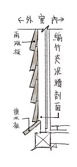 組員繪製竹夾泥牆