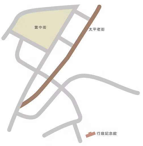 行啟紀念館周遭交通動線