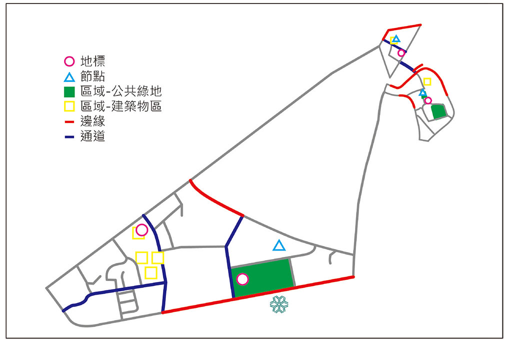 研究地點