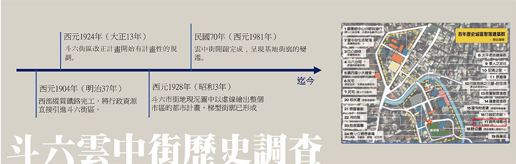 斗六雲中街歷史調查-1