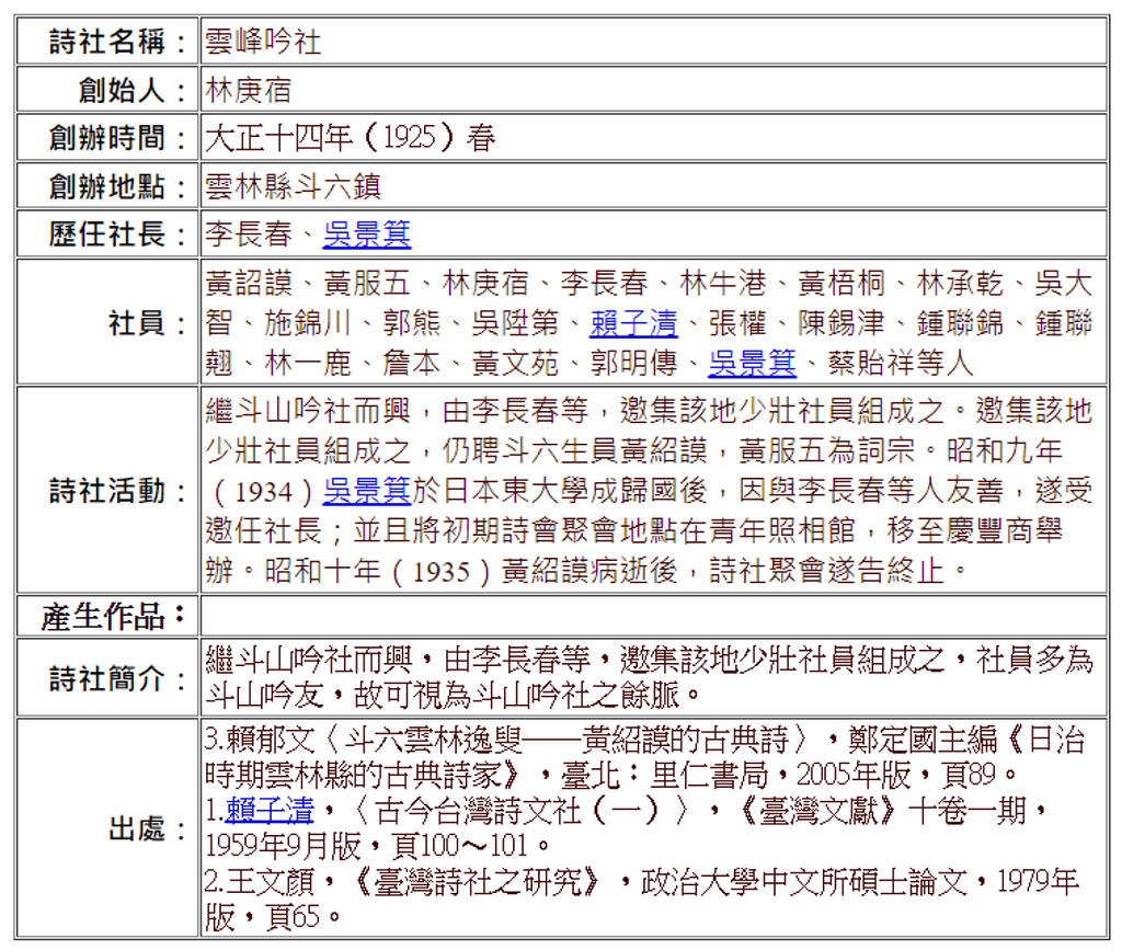 雲峰吟社（臺灣詩社資料）