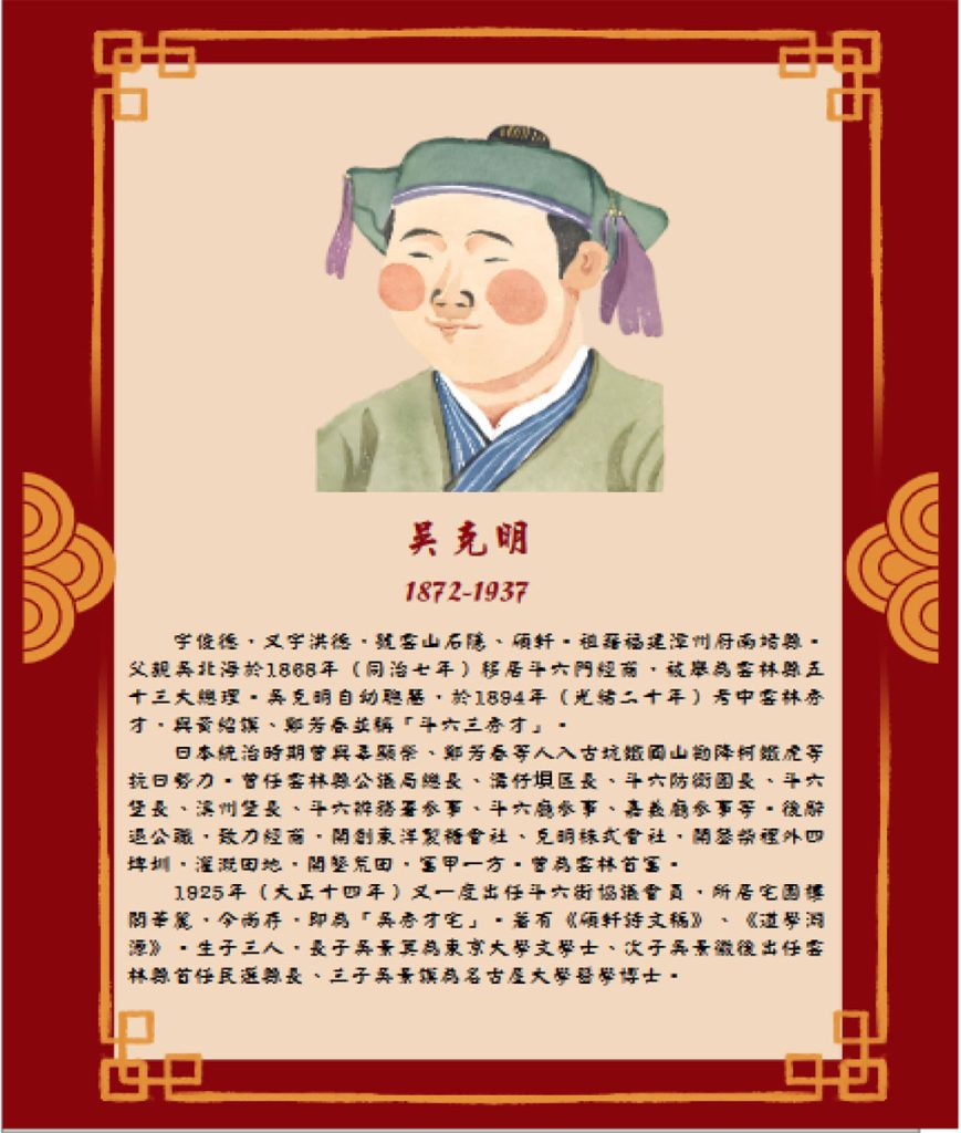 斗六三秀才：吳克明