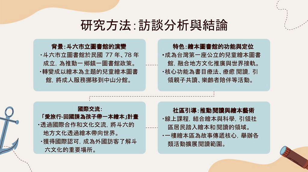 中山圖書館、繪本館● 敘述中山圖書館及繪本館與在地居民的關係，並以《故事裡的 故事》作為展示● 設置空白故事小本，邀請民眾書寫或繪圖合力完成繪本