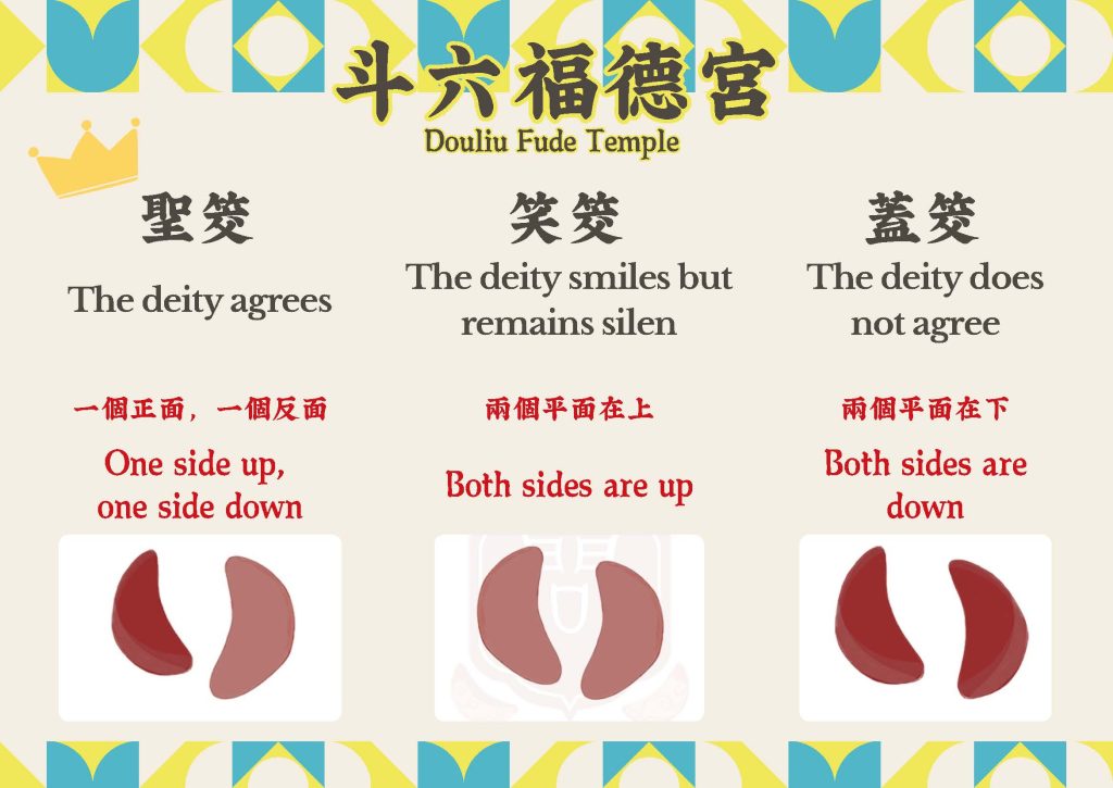 GO! Douliu Old Town－外國人幫跌倒的奶奶擲杯求平安-遊城開始_頁面_02