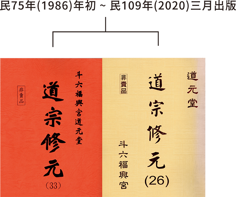 《道宗修元》第一期~《道宗修元》第三十五期