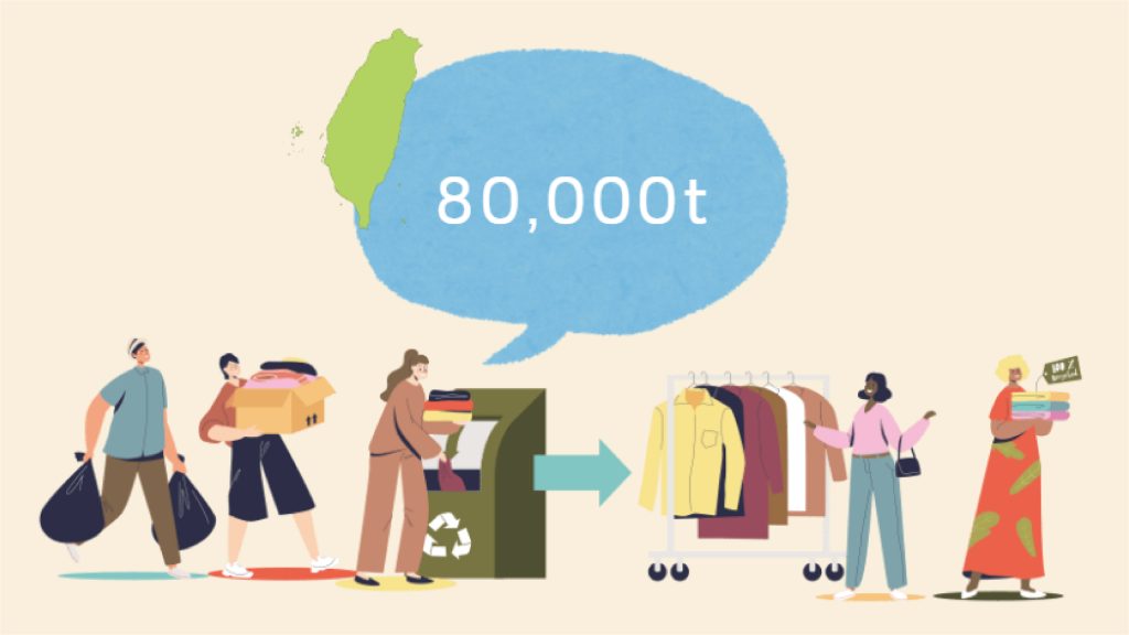 台灣每年丟棄的衣物超過8萬公噸