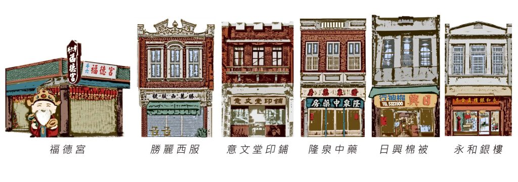 合作對象