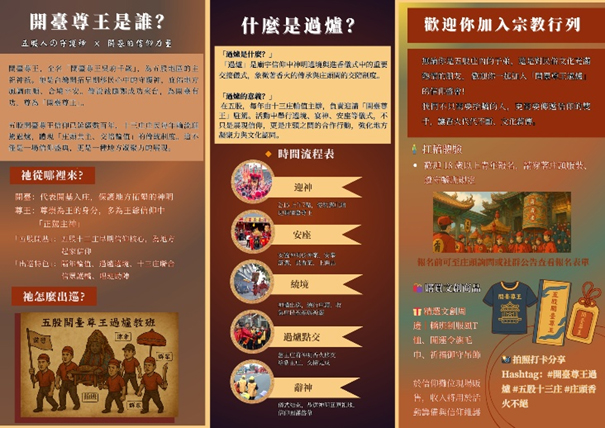 圖三、Ai生成美術過爐行銷手冊-2