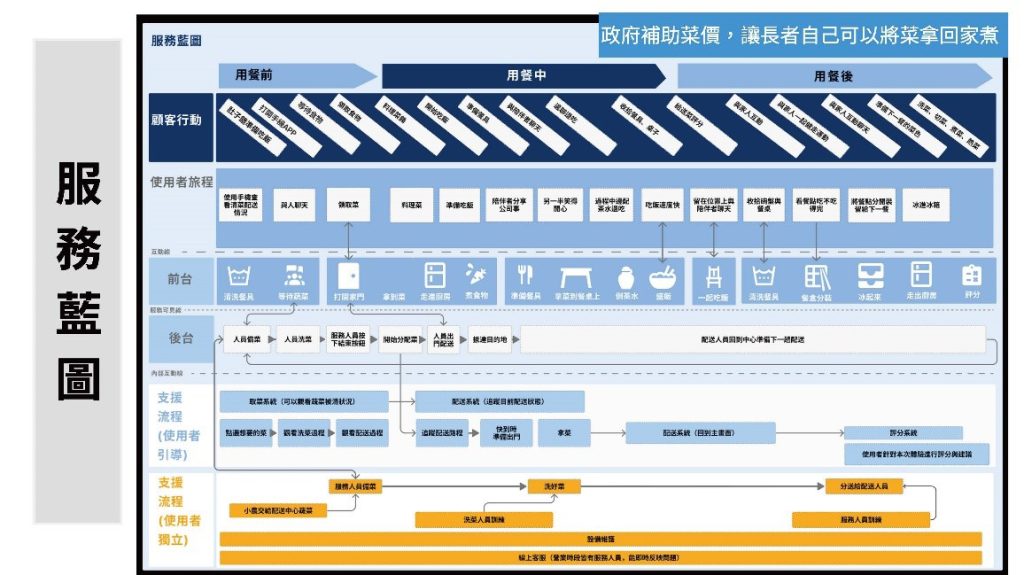 夢鄉詠舊 斗六舊城的【健康之道】-圖6-1