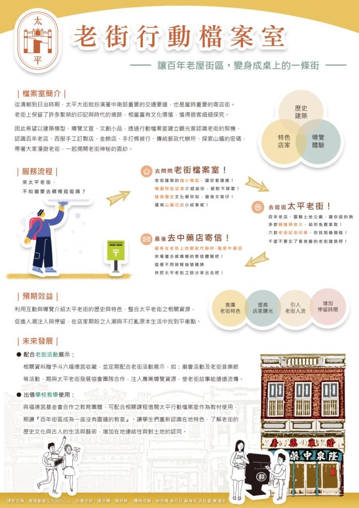 宣傳海報02