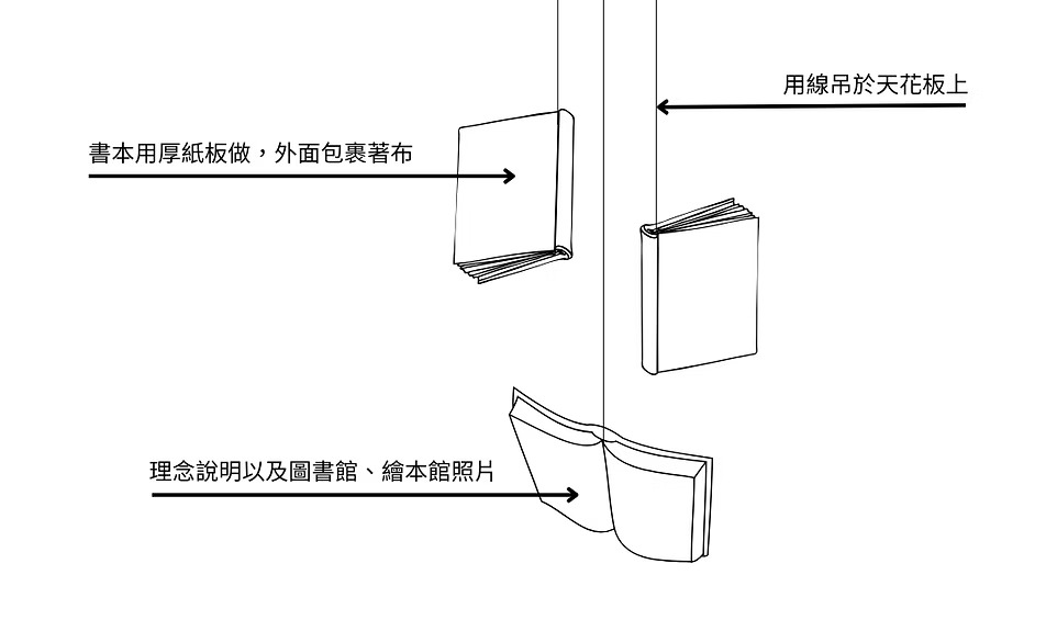 布可書藝