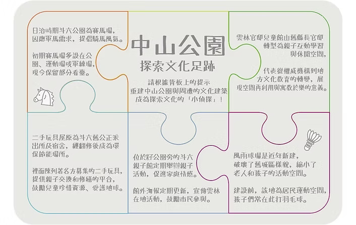 探索文化足跡