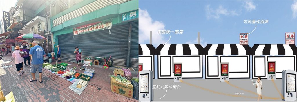 探索西市場的獨特與價值 辨識壓力 提出未來情境想像