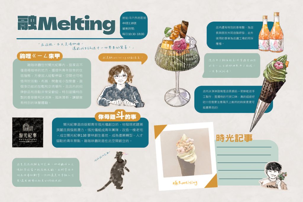 攝時斗六-融Melting咖啡廳
