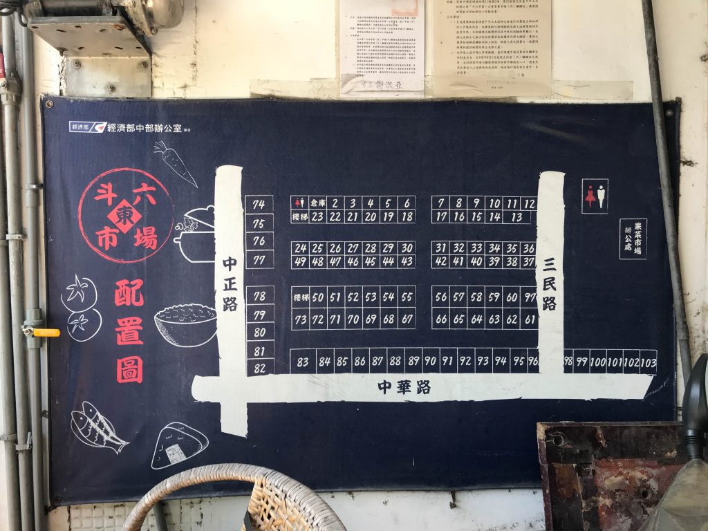 斗六東市場配置圖