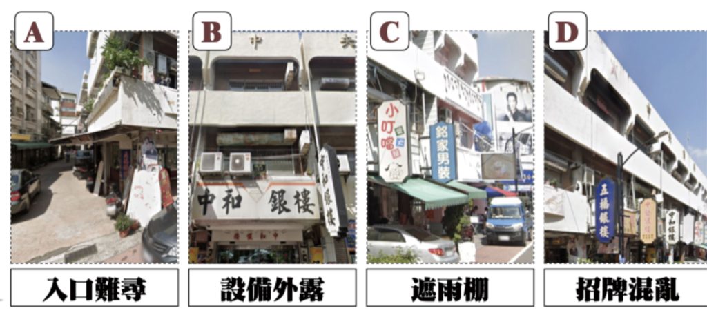 構築技術與未來文化資產-現況分析