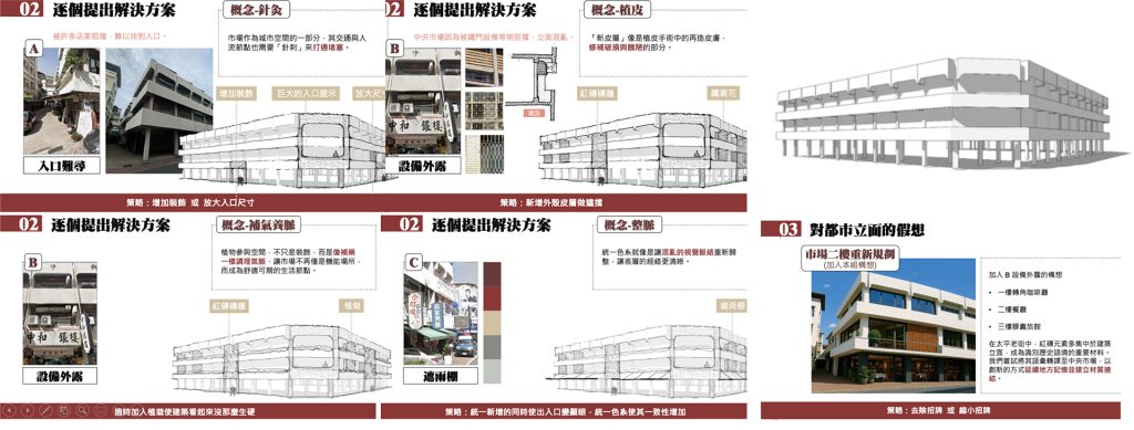 構築技術與未來文化資產-逐個提出解決方案