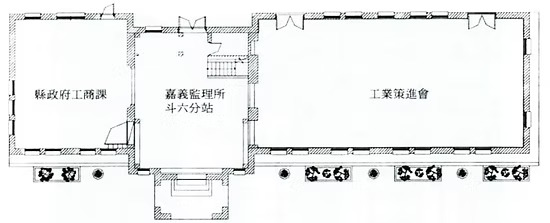 縣政府工商課、工業策進會與嘉義監理所斗六分站共用紀念公館配置圖