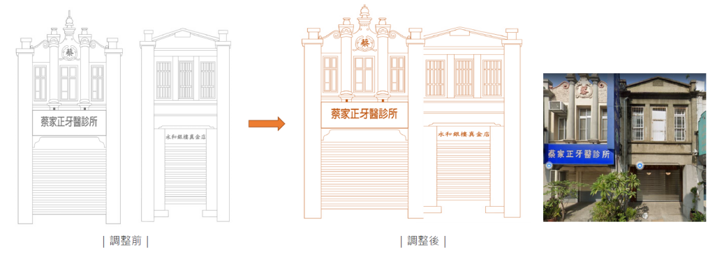 蔡家正牙醫修改
