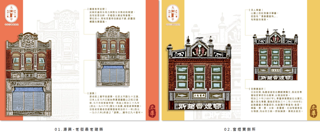 老街建築介紹卡01