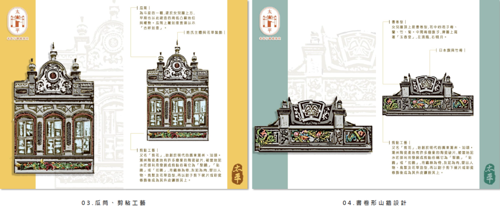 老街建築介紹卡02