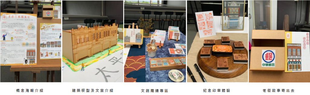老街檔案展區規劃