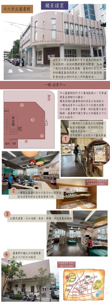 願景提案