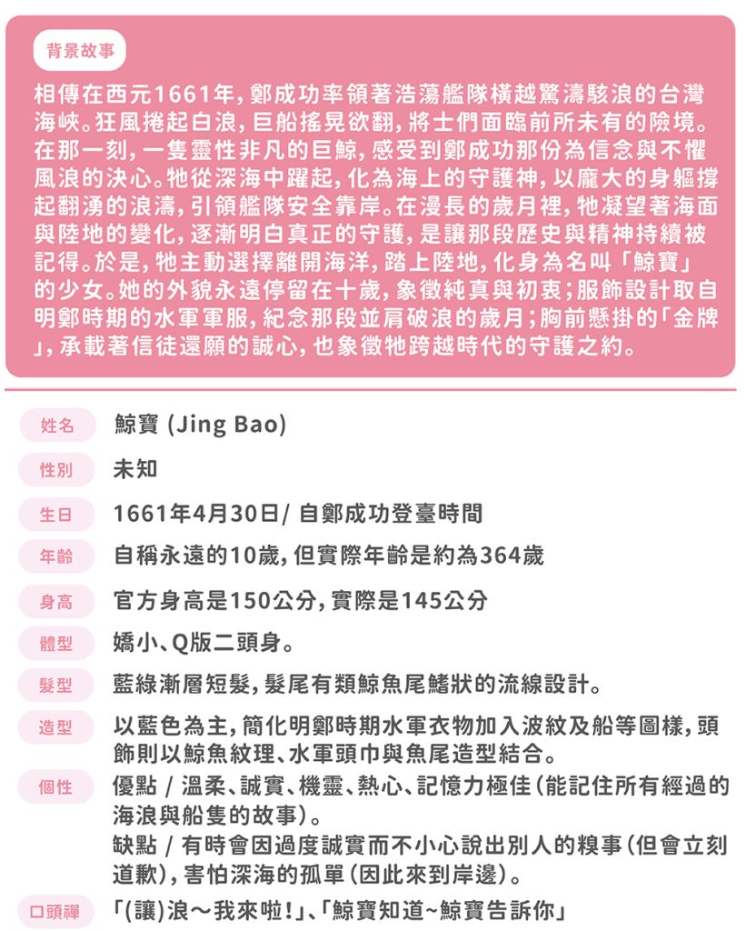 鯨寶角色定位與設定